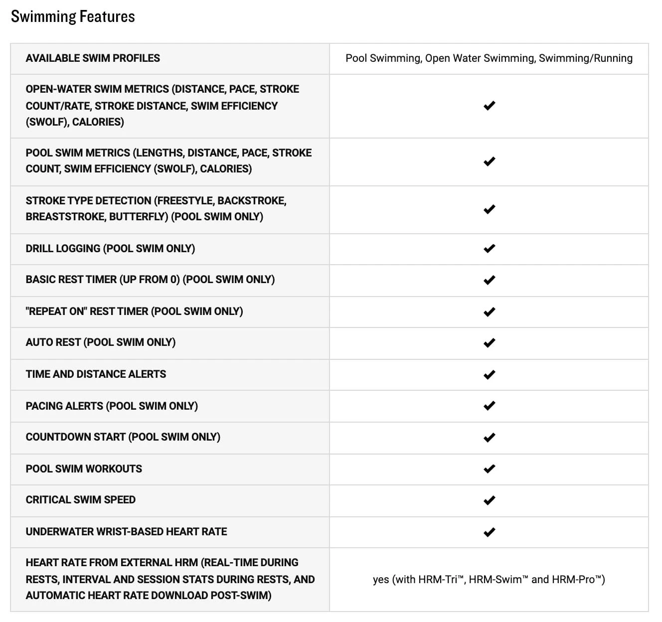Garmin Fenix 7X Sapphire Solar Multisport GPS Watch - Image 11