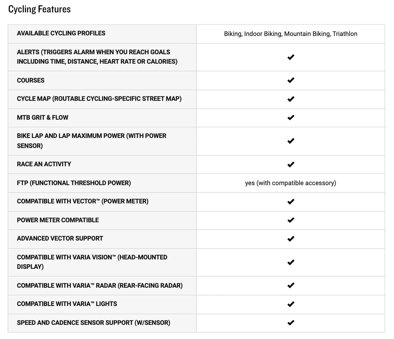 Garmin Fenix 7X Sapphire Solar Multisport GPS Watch - Image 12