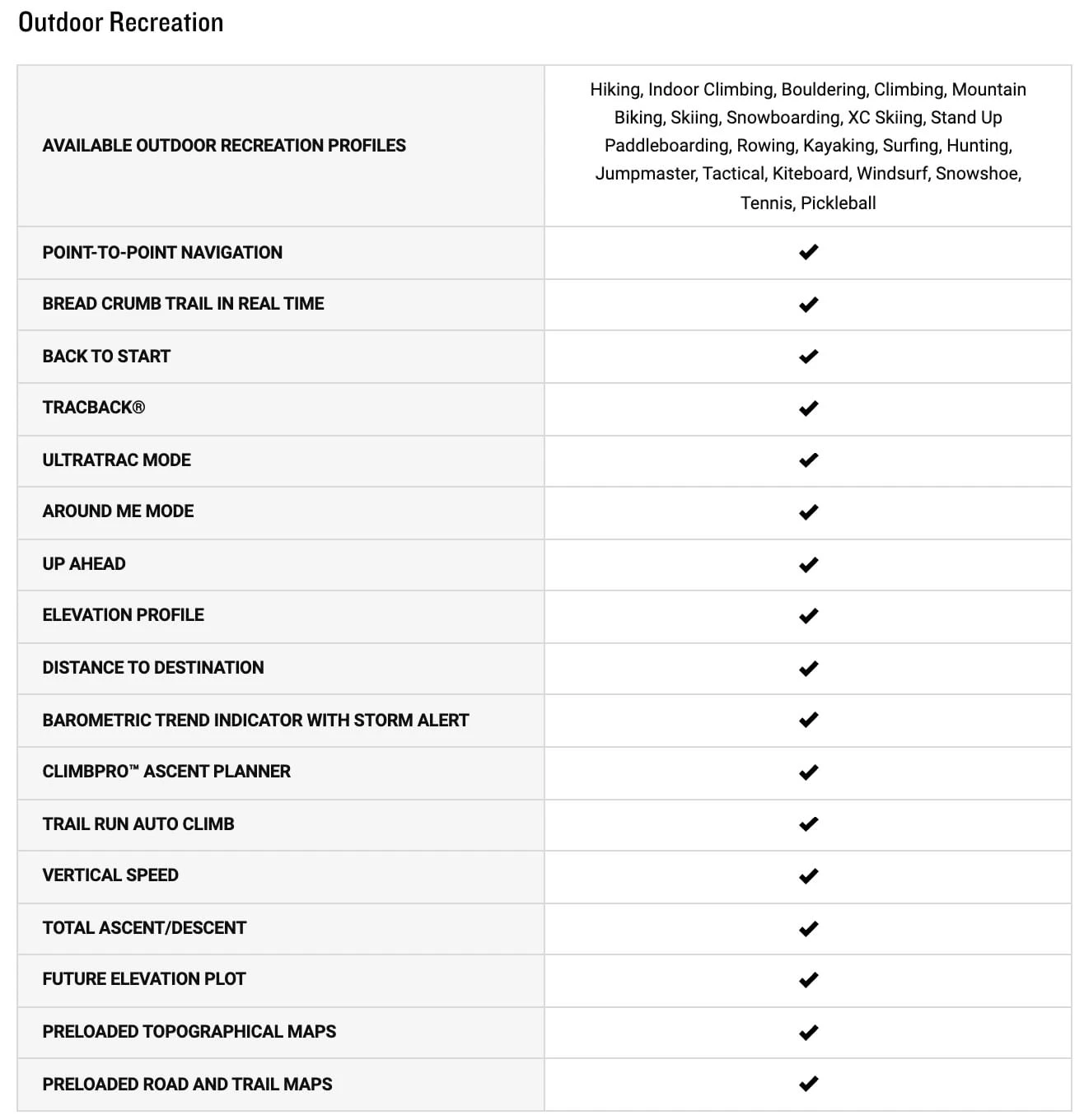 Garmin Fenix 7X Sapphire Solar Multisport GPS Watch - Image 14