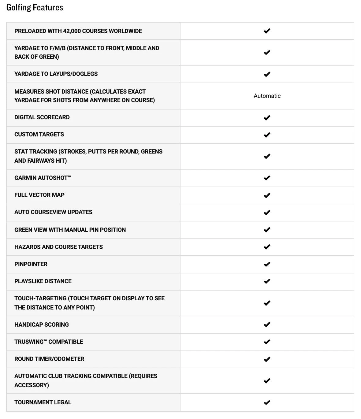 Garmin Fenix 7X Sapphire Solar Multisport GPS Watch - Image 15
