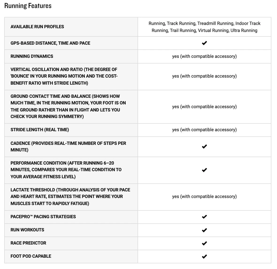 Garmin Fenix 7X Sapphire Solar Multisport GPS Watch - Image 16