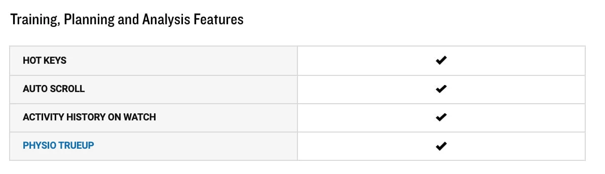 Garmin Fenix 7X Sapphire Solar Multisport GPS Watch - Image 17