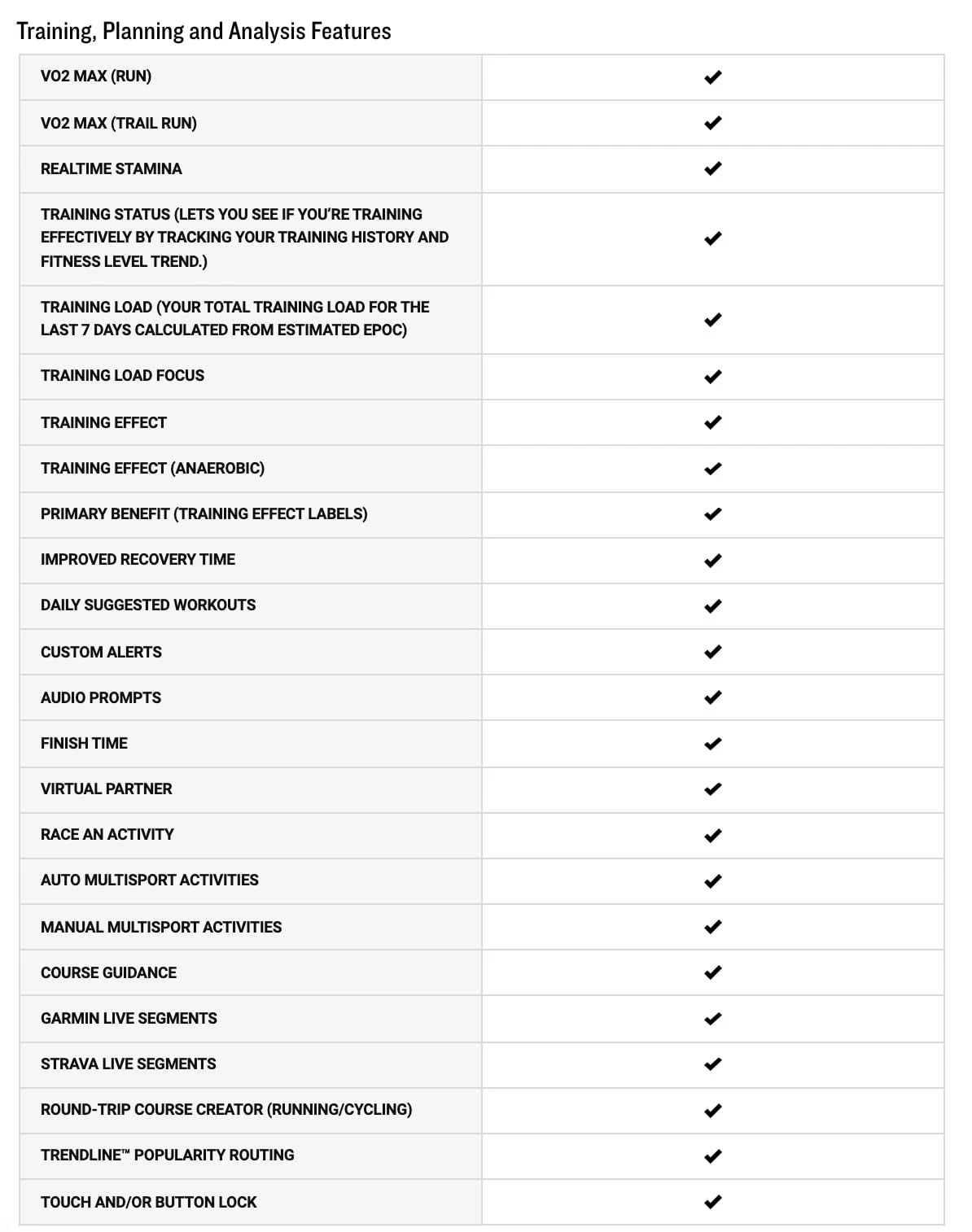 Garmin Fenix 7X Sapphire Solar Multisport GPS Watch - Image 18