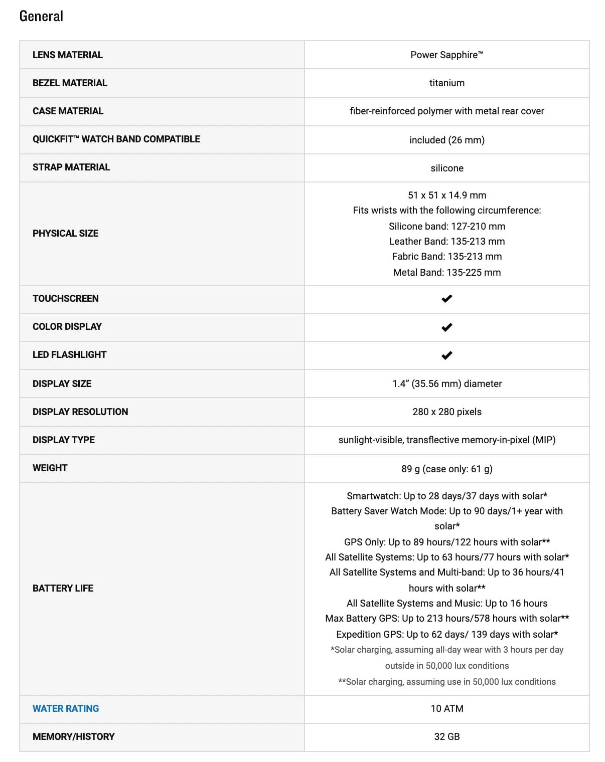 Garmin Fenix 7X Sapphire Solar Multisport GPS Watch - Image 19
