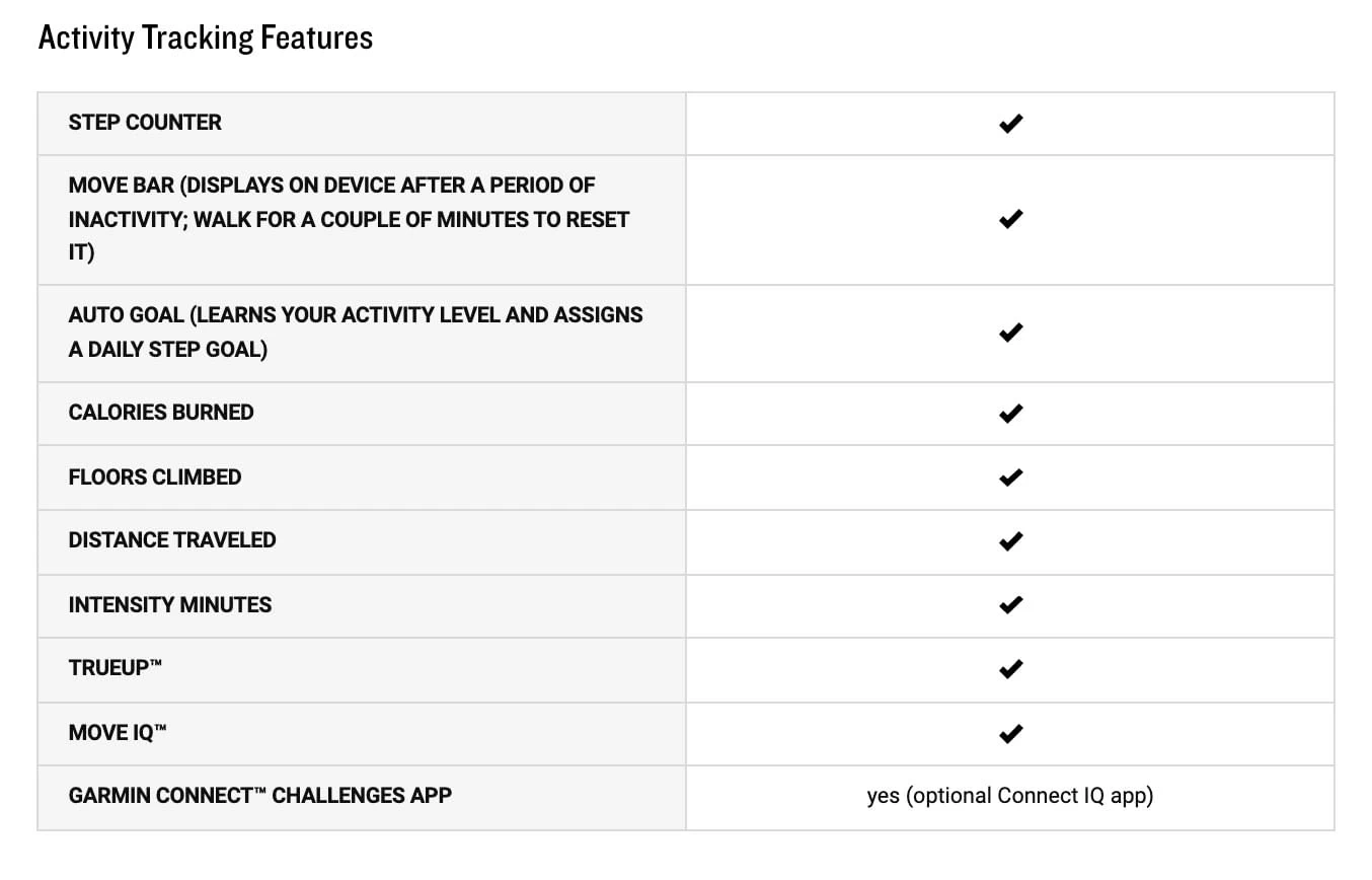 Garmin Fenix 7X Sapphire Solar Multisport GPS Watch - Image 4