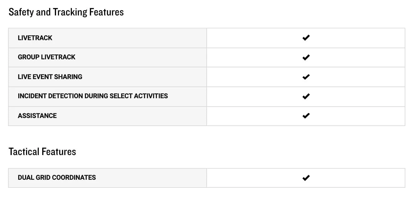 Garmin Fenix 7X Sapphire Solar Multisport GPS Watch - Image 5