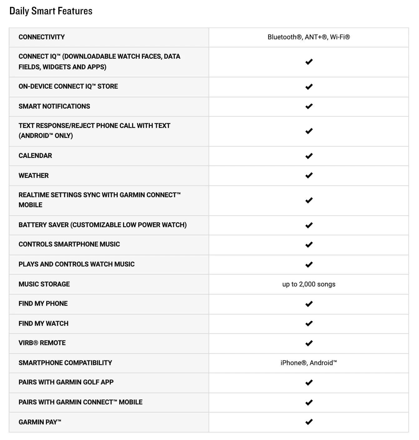 Garmin Fenix 7X Sapphire Solar Multisport GPS Watch - Image 6