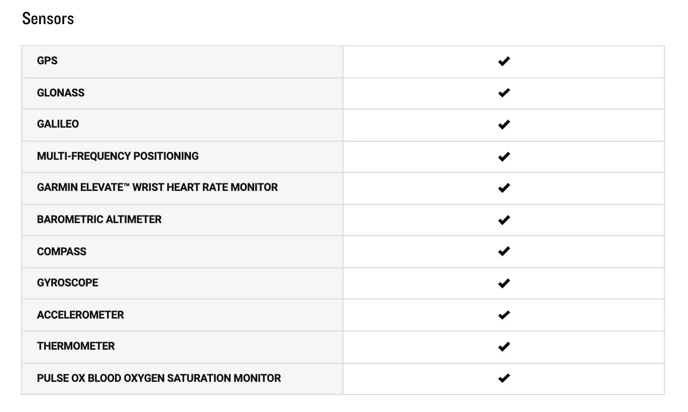 Garmin Fenix 7X Sapphire Solar Multisport GPS Watch - Image 7