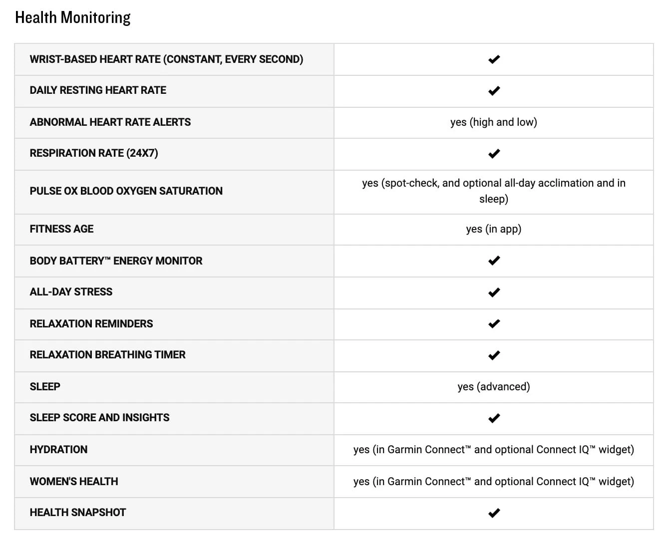 Garmin Fenix 7X Sapphire Solar Multisport GPS Watch - Image 8